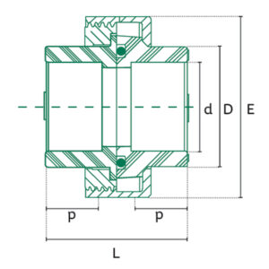 Diagrama PP-R Tuerca unión 2
