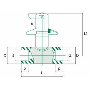 Diagrama PP-R Válvula Esfera