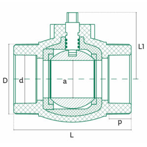 Diagrama PP-R Válvulas Esfera PP-R