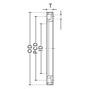 Diagrama PPR-CT Brida