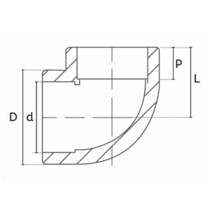 Diagrama PPR-CT Codo 90º (Fusión a socket)