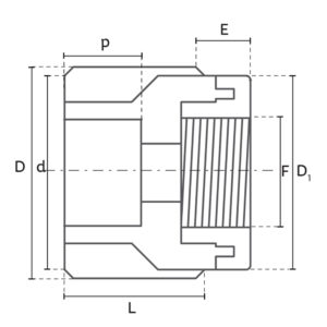 Diagrama PPR-CT Conector hembra