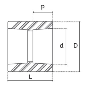 Diagrama PPR-CT Cople (Fusión a socket)