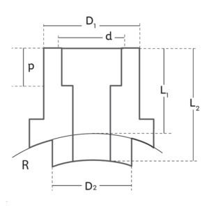 Diagrama PPR-CT Montura de derivación