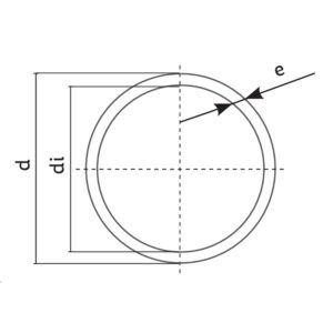 Diagrama PPR-CT Tubos 