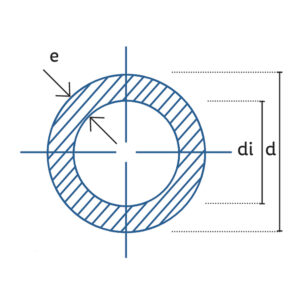 Diagrama Aire Acondicionado Tubería