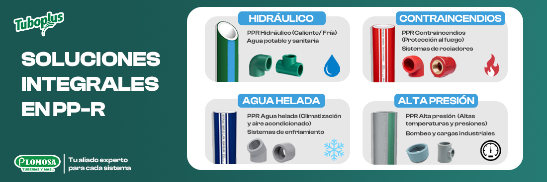 Soluciones integrales PPR Tuboplus hidráulico, contraincendios, agua helada y alta presión